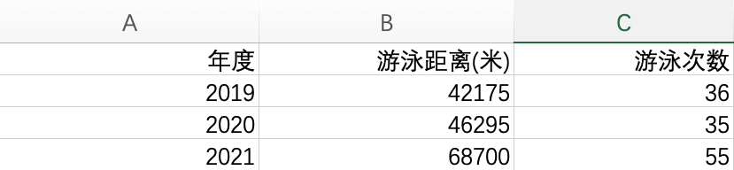 image-20211231140545581